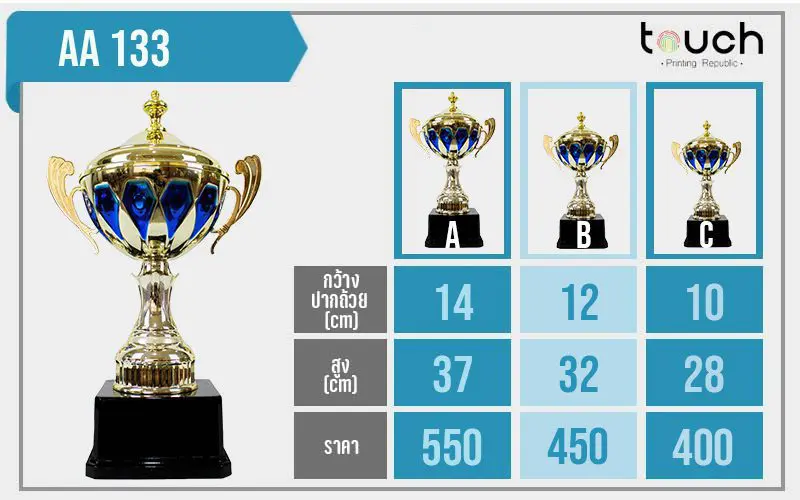 ถ้วยรางวัล, ผลิตถ้วยรางวัล, โรงงานถ้วยรางวัล, ถ้วยรางวัลกีฬา, ถ้วยรางวัลฟุตบอล, ถ้วยรางวัลโลหะ, ถ้วยรางวัลเบสบอล, ถ้วยโลหะ