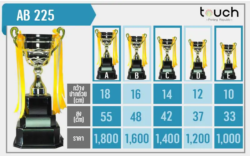 ถ้วยรางวัล, ผลิตถ้วยรางวัล, โรงงานถ้วยรางวัล, ถ้วยรางวัลกีฬา, ถ้วยรางวัลฟุตบอล, ถ้วยรางวัลโลหะ, ถ้วยรางวัลเบสบอล, ถ้วยโลหะ