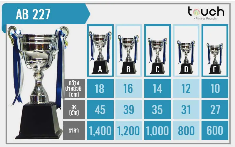ถ้วยรางวัล, ผลิตถ้วยรางวัล, โรงงานถ้วยรางวัล, ถ้วยรางวัลกีฬา, ถ้วยรางวัลฟุตบอล, ถ้วยรางวัลโลหะ, ถ้วยรางวัลเบสบอล, ถ้วยโลหะ