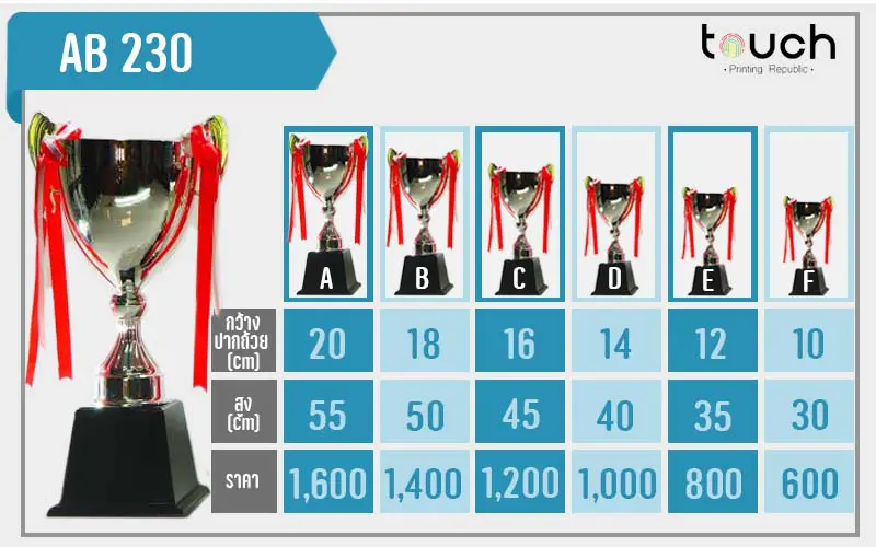 ถ้วยรางวัล, ผลิตถ้วยรางวัล, โรงงานถ้วยรางวัล, ถ้วยรางวัลกีฬา, ถ้วยรางวัลฟุตบอล, ถ้วยรางวัลโลหะ, ถ้วยรางวัลเบสบอล, ถ้วยโลหะ