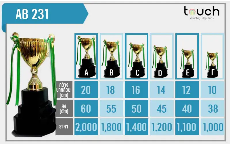 ถ้วยรางวัล, ผลิตถ้วยรางวัล, โรงงานถ้วยรางวัล, ถ้วยรางวัลกีฬา, ถ้วยรางวัลฟุตบอล, ถ้วยรางวัลโลหะ, ถ้วยรางวัลเบสบอล, ถ้วยโลหะ