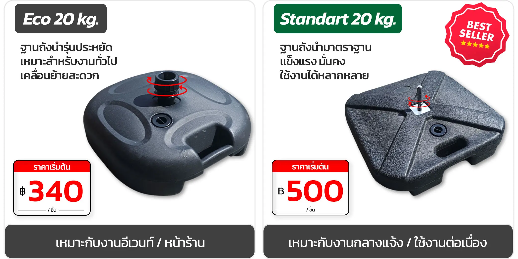 ธงชายหาด สกรีนธง ธงสกรีนโลโก้ ธงชายหาดสกรีนโลโก้ ผลิตธงชายหาด ธงโฆษณา Beach Flag Flag