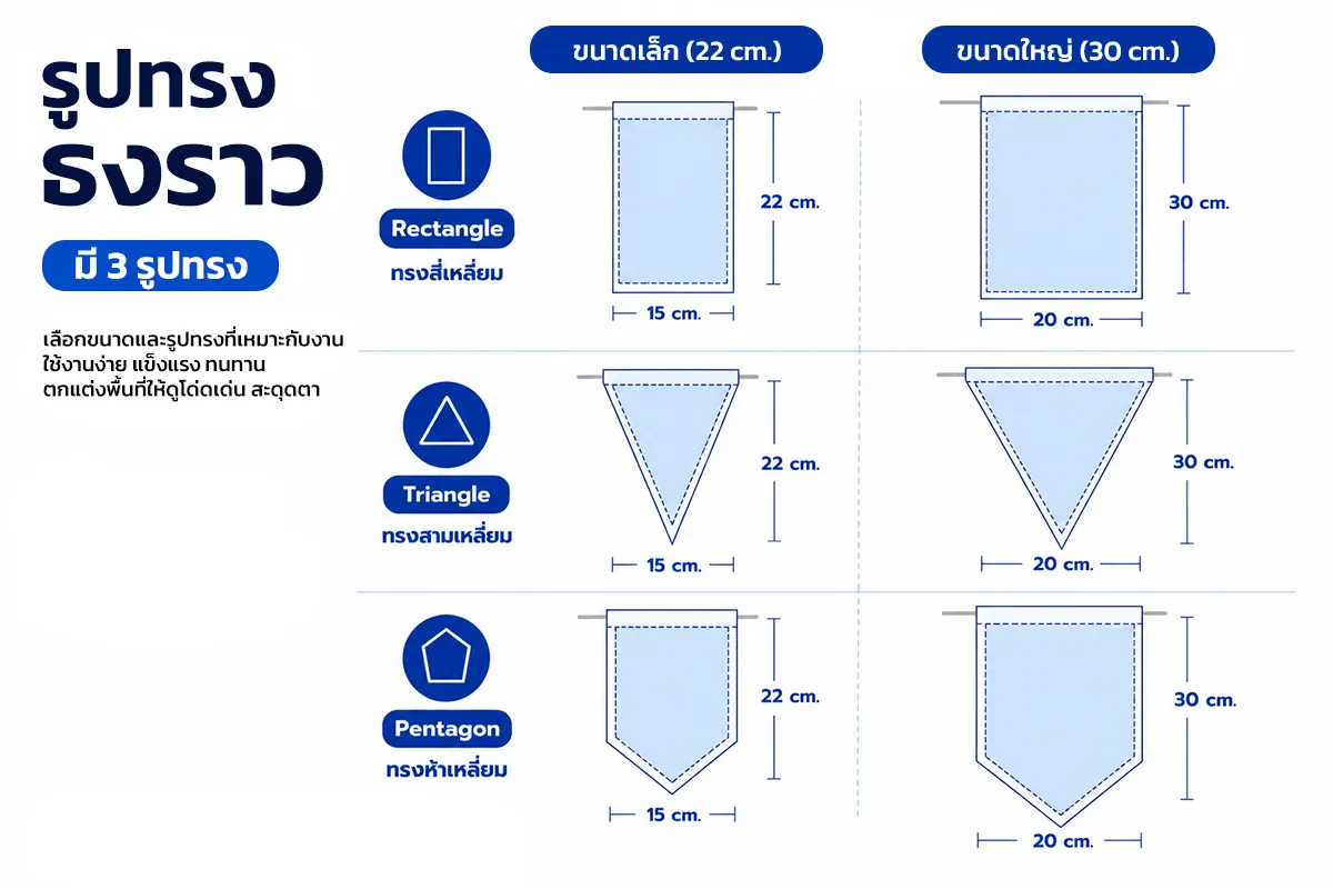 ธง ธงราง ธงขนาดเล็ก ธงโลโก้ ธงพิมพ์ลาย ธงโฆษณา ธงสกรีนลาย