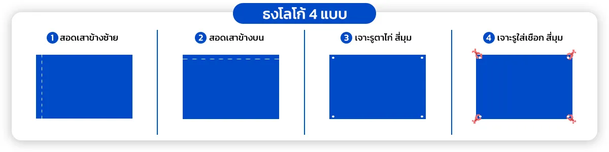 ธง ธงราง ธงขนาดเล็ก ธงโลโก้ ธงพิมพ์ลาย ธงโฆษณา ธงสกรีนลาย Flag LogoFlag