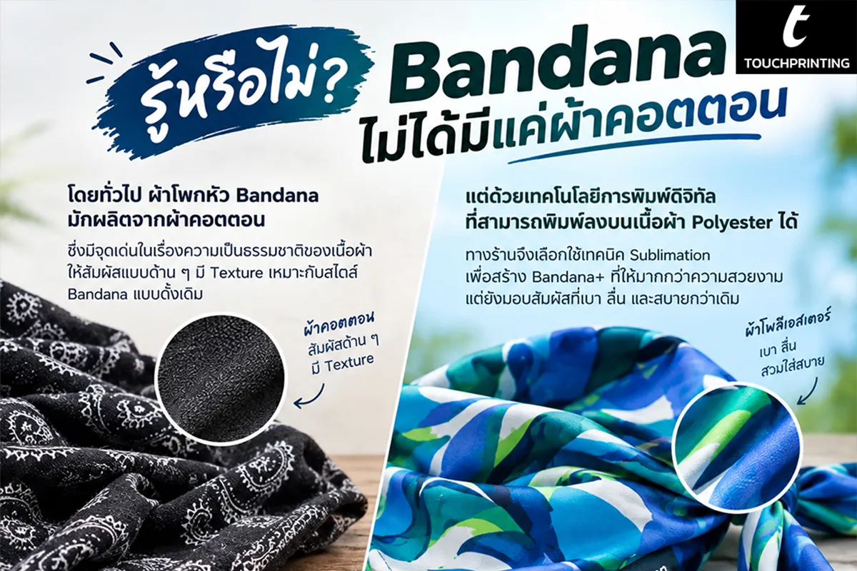ผ้าโพกหัว ผ้า Bandana ผ้าโพกหัวแฟชั่น ผ้าเช็ดหน้า ผ้าโพกผม